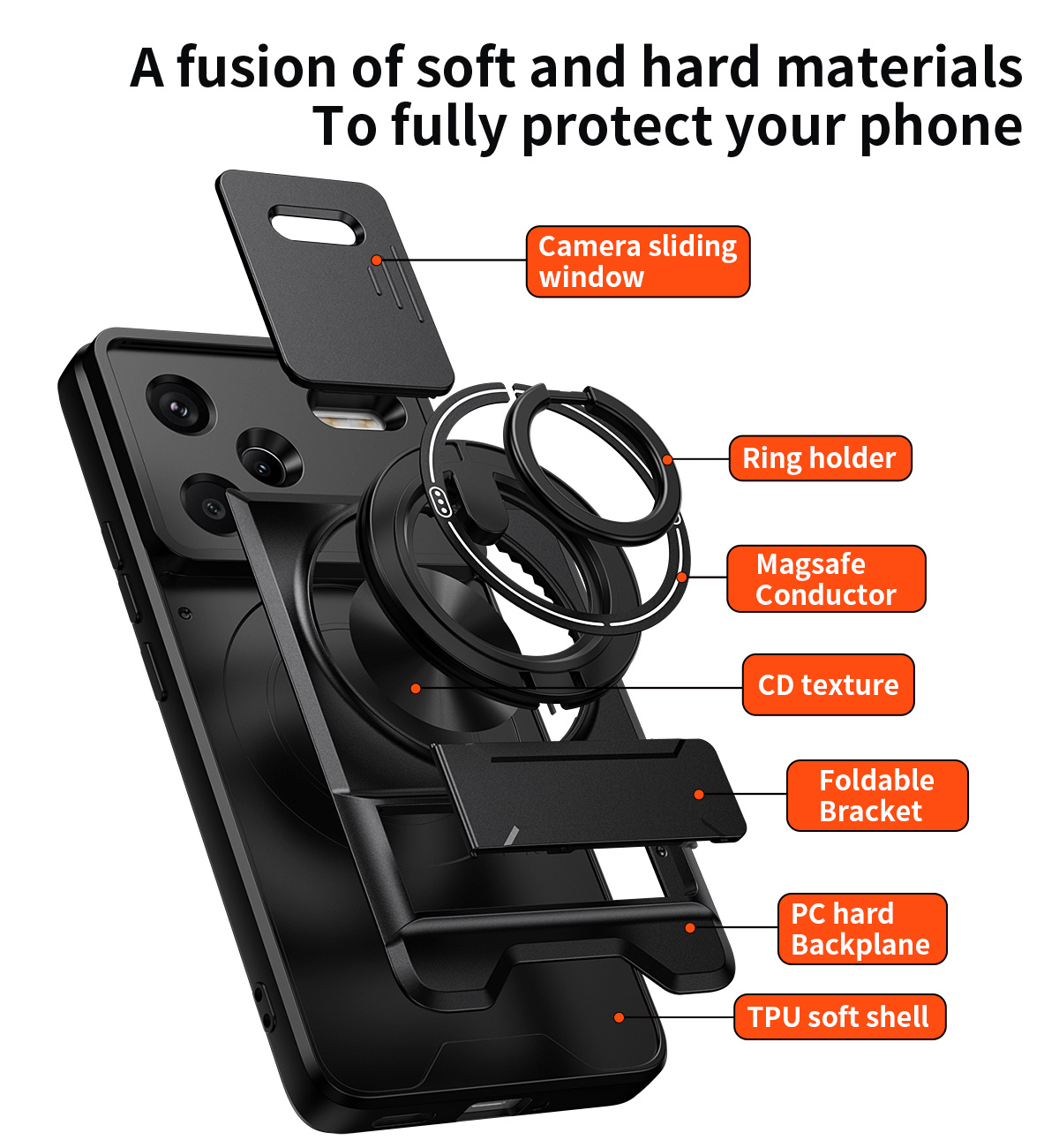 Lens Slide Camera Phone Case f - Ring Stand Case recension och pris